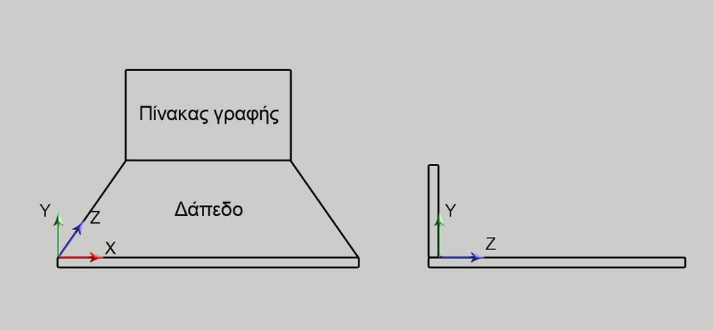 Σερβοκινητήρες: Όπως παρατηρείται στο προηγούμενο σχήμα 3.1, αλλά και στο σχήμα 3.