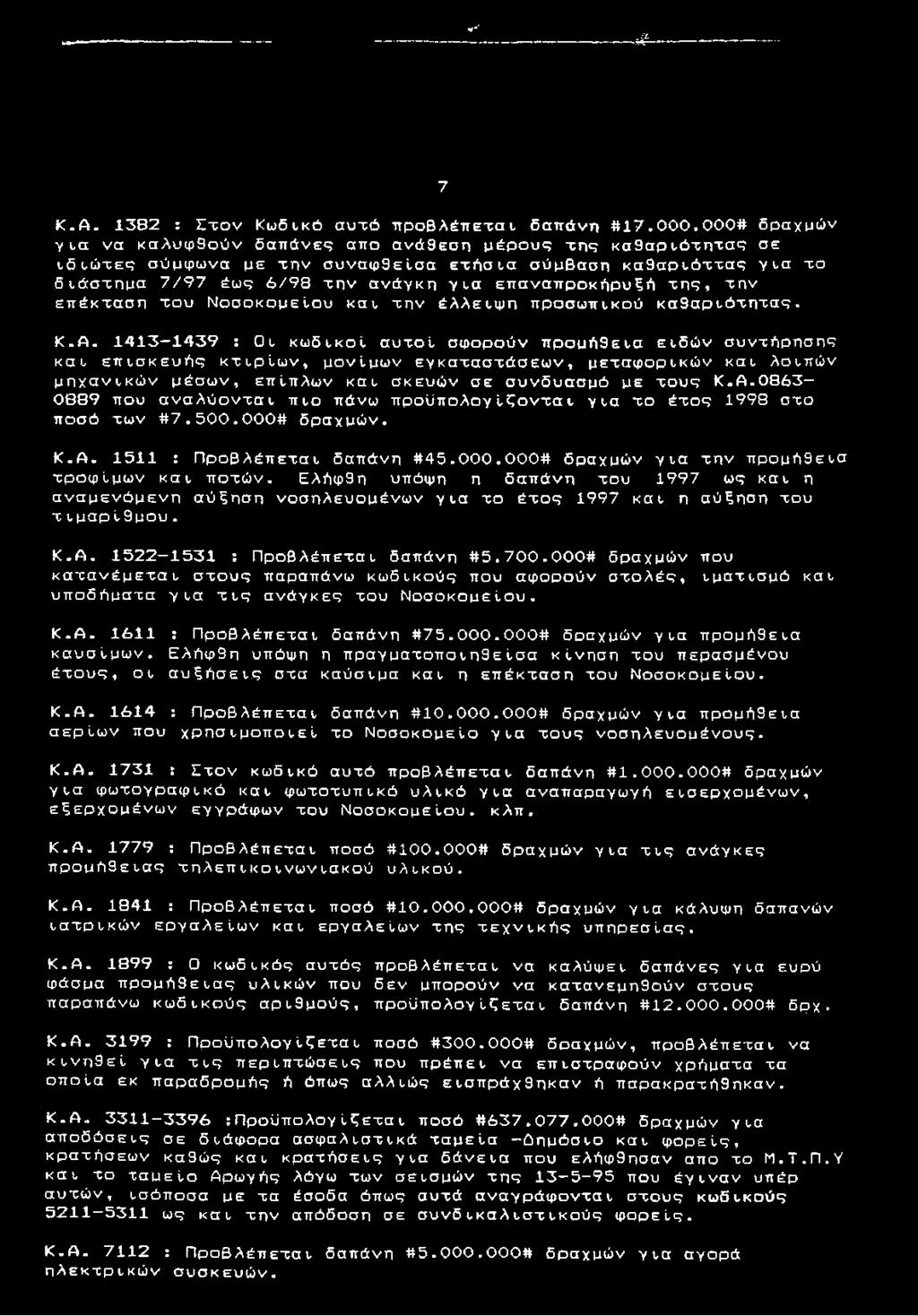 ν'- - -.... - -.... * ' 7 Κ.Α. 1382 : Σ το ν Κωδικό αυτό προβλέπετα ι δαπάνη # 1 7.0 0 0.