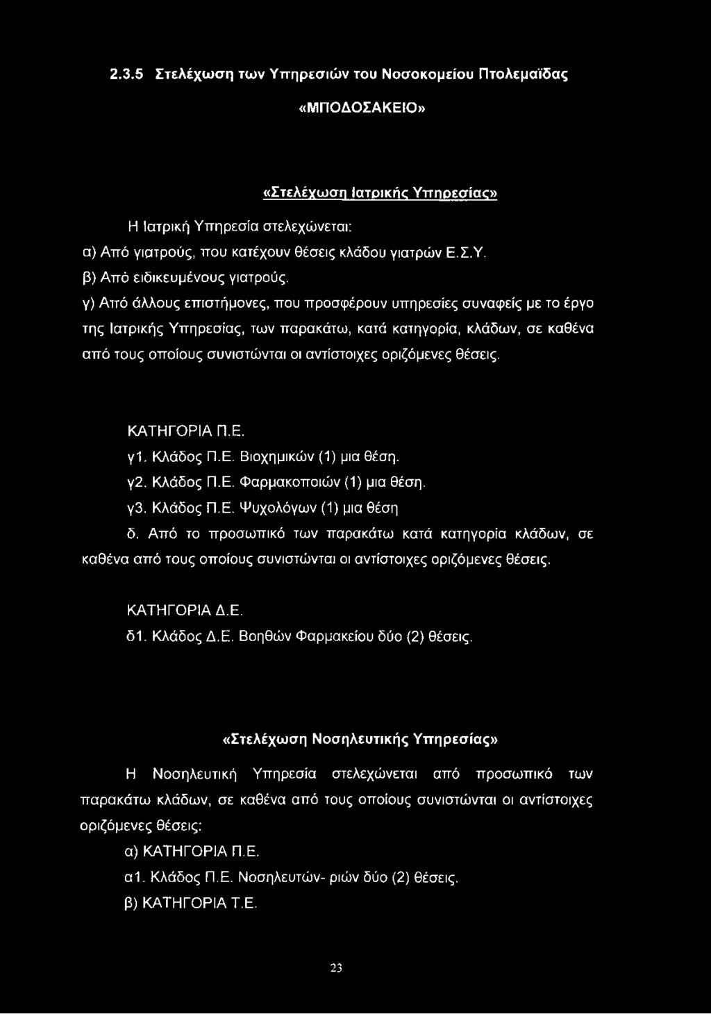 θέσεις. ΚΑΤΗΓΟΡΙΑ Π.Ε. γ1. Κλάδος Π.Ε. Βιοχημικών (1) μια θέση. γ2. Κλάδος Π.Ε. Φαρμακοποιών (1) μια θέση. γ3. Κλάδος Π.Ε. Ψυχολόγων (1) μια θέση δ.