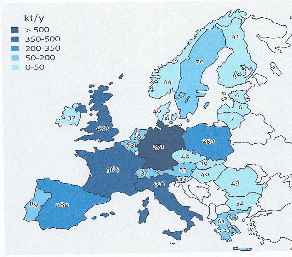 ποσότητες κιλοτόνων φθαρμένων