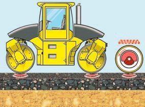 Low Amplitude High Amplitude Application asphalt