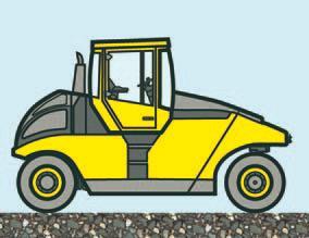 Application Surface treatment Initial compaction