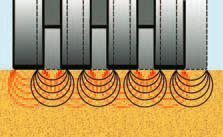 wearing courses Compaction effect Ground contact