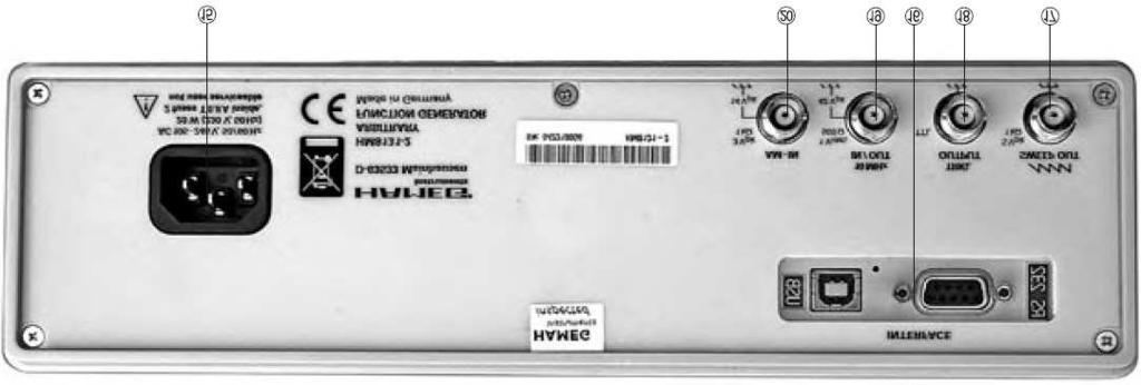 Panourile frontale ale generatorului de semnal HM8131-2 sunt prezentate în figura 1.2. Figura 1.2 Panourile frontale ale generatorului de funcţii programabile HAMEG HM8131-2.