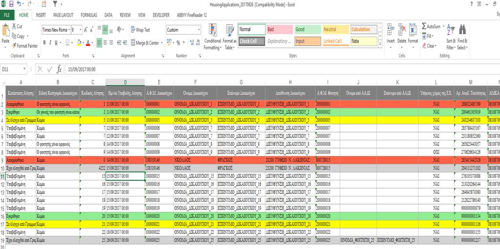 Εικόνα 21: Εξαγωγή στοιχείων αιτήσεων σε δομημένο αρχείο 1/2 Μετά την εξαγωγή μπορούν να το επεξεργαστούν (Εικόνα 22) ώστε να το προωθήσουν σε αρμόδιες υπηρεσίες