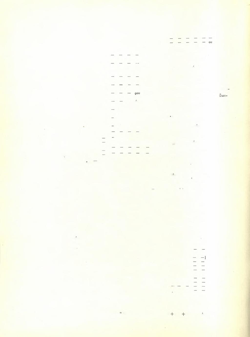 26 Μαρκέλλου Θ. Μιτσοΰ ΑΕ 1950-1951 --------,.
