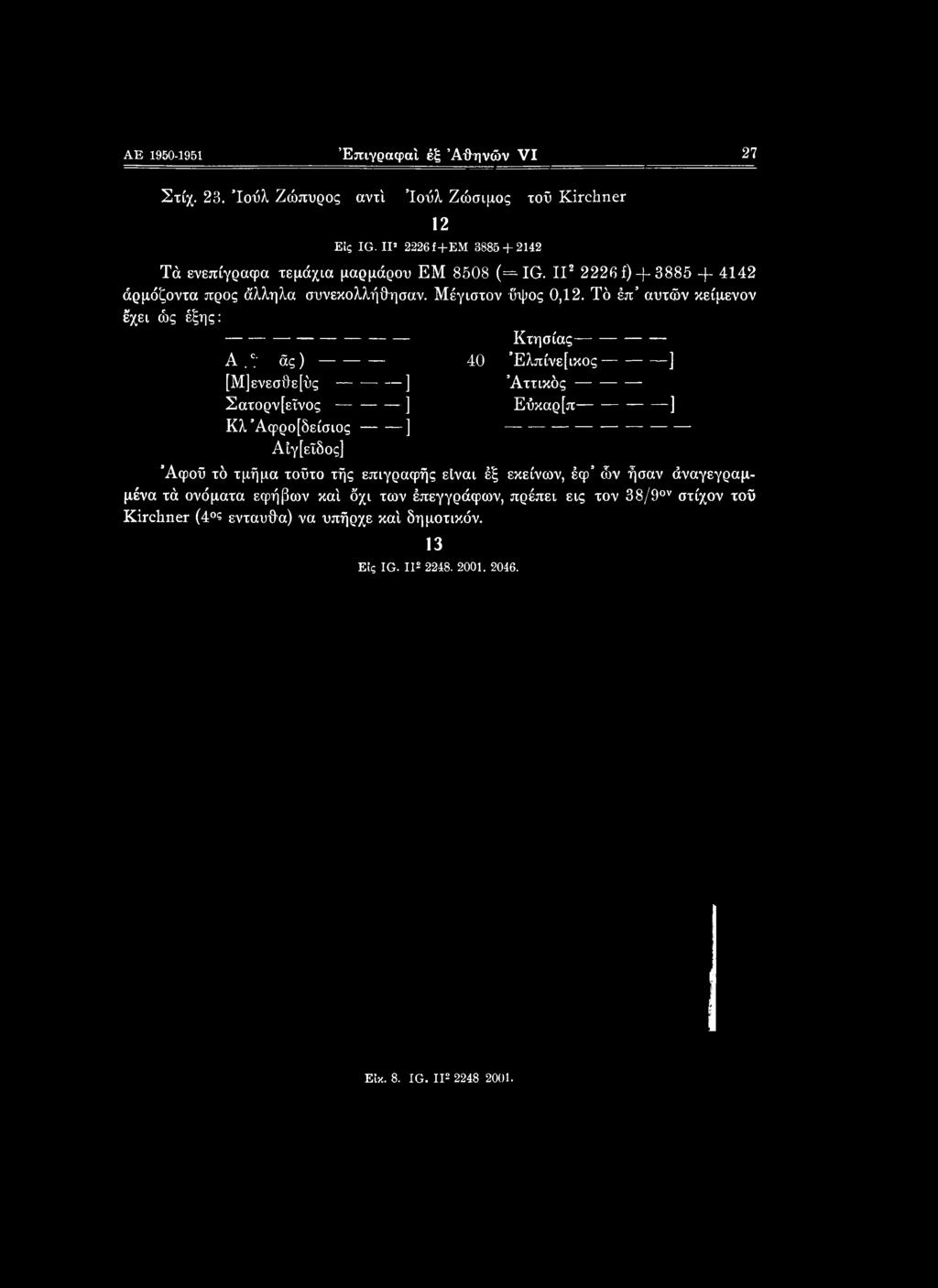 Εύκαρ[π------------------] Κλ Άφρο[δείσιος-------- ] ------------------------------- Αίγ[εΐδος] Άφοϋ τό τμήμα τοΰτο τής επιγραφής είναι έξ