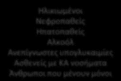 κπνξνύλ λα αλερηνύλ ηελ κεηθνξκίλε ιόγω Ηπατοπακείσ ΓΔΣ ή ε κεηθνξκίλε αληελδείθλπηαη. Αλκοόλ Ανεπίγνωςτεσ υπογλυκαιμίεσ HbA 1C 6.