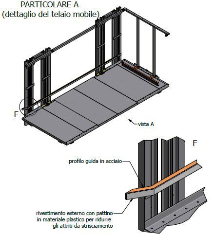 Gurile de incarcare a deseurilor Gurile de incarcare sunt realizate prin aceleasi tratamente si cu aceleasi materiale ca si structura: acestea prezinta un cadru metalic autoportant din otel INOX