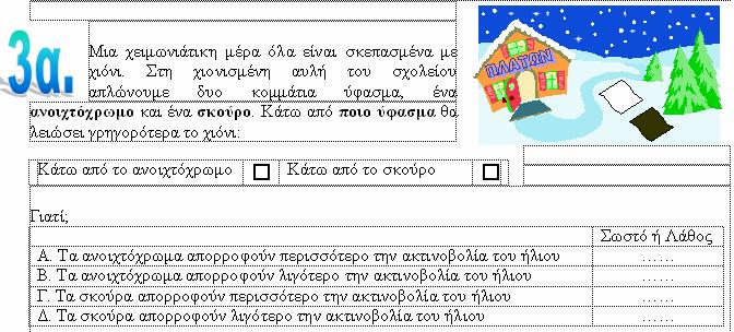 Ι ΑΚΤΟΡΙΚΗ ΙΑΤΡΙΒΗ Στο ερωτηµατολόγιο πριν από τη διδασκαλία, όλοι οι µαθητές αναγνωρίζουν την ευκολία απορρόφησης των µαύρων σωµάτων (Ερ.