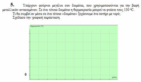 Ι. Λεύκος, 2011 Οι απόψεις των µαθητών µας για την επίδραση της επιφάνειας στην θερµική ακτινοβολία είχαν διερευνηθεί και στις πιλοτικές εφαρµογές όπως παρουσιάστηκε σε σχετική εργασία (Λεύκος, et al.