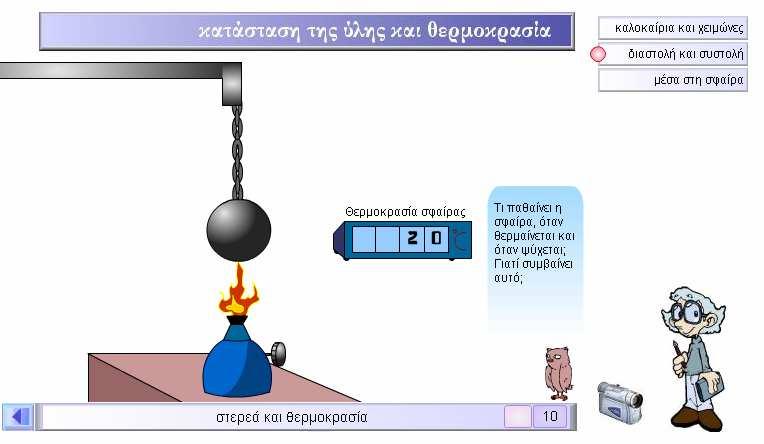 Περιλαµβάνει επίσης και κάποιες προσοµοιώσεις (κλειστού τύπου) σχετικές µε πειραµατικές διαδικασίες, όπου οι χρήστες έχουν κάποια µικρή δυνατότητα παρέµβασης, οπότε και µπορούν ίσως να θεωρηθούν
