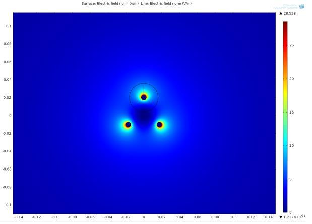 E(V/m/V) E(V/m/V) E(V/m/V) 25 6 αγωγοί 2 15 1 5 y = 8.511471627E+2x 6-4.5347599987E+18x 5 + 1.48462242E+16x 4-1.28917289E+13x 3 + 8.8414578675E+9x 2-3.3918549756E+6x + 6.7949272954E+2..2.4.6.8.1.12.