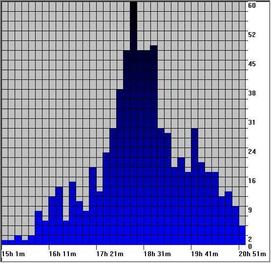 yp L B LNz ALxGF7AO >no np f 7>($)1:"%( &(65 /0" 5 /0"2"%, 3 ($1- -,! *, / $ V &6 \7>$1&3r^ 56$SR/ $, 4#]\7>"-.7> Sg7>,1 & ; 7! 1$-.$*,17>& (, "%$ *<; / $ V &6 7>$1& 100"%/?/ 7>($(,! 7! 1$-9"%1($14# ($1+)/ 7>(*1 g"%,7>#7>$1 Sg7> 5 ; 1)87>$1 ($)* " [ 7>$1 &6 ` &N# Z "%7> 17>(-.