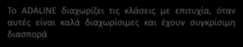 κλάσεις με επιτυχία, όταν αυτές είναι