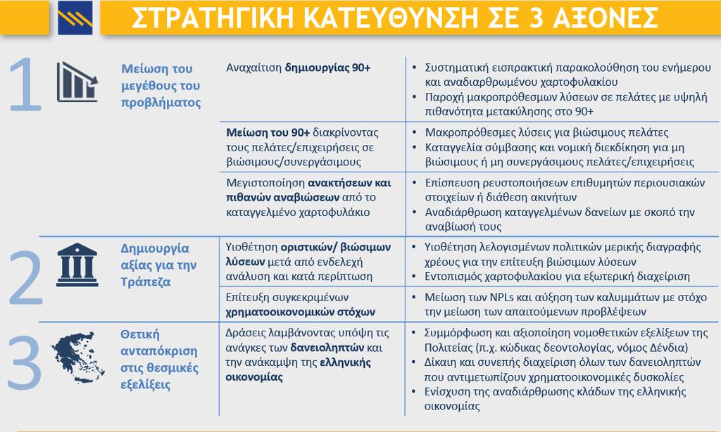 Δηθφλα 1 5.