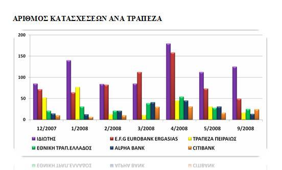 Δηθφλα 9 Δηθφλα 10 Κξήηε, Γσδεθάλεζα θαη