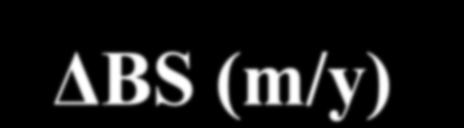 (/y) (W.