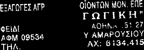 Υποκαταστήματα εταιρίας Δεν υπάρχουν. 9. Σημαντικά γεγονότα που συνέβησαν από τη λήξη της χρήσης μέχρι την ημερομηνία υποβολής της παρούσης.