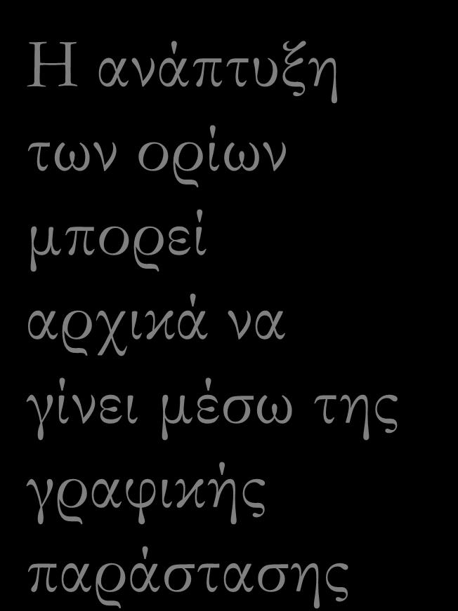 Η ανάπτυξη των ορίων μπορεί αρχικά