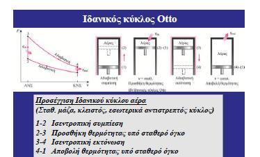Σπήια 2.