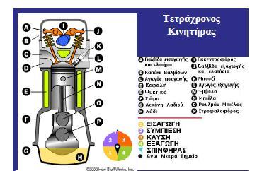 Σπήια 2.