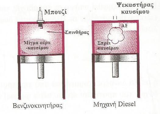 Σρήκα 3.