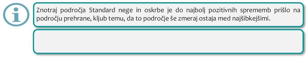 .. Bivalni pogoji Stran 8 Bivalni pogoji predstavljajo eno izmed temeljnih dimenzij pri presoji kakovosti življenja starostnikov.