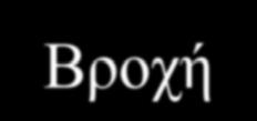 Σωματίδια Βροχή