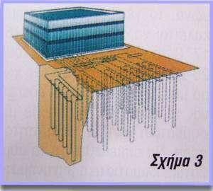 Γεσζεξκηθφο Δλαιιάθηεο Θεξκφηεηαο (ΓΔΘ) - Βάζνο Καηαθφξπθσλ Γεσζεξκηθψλ Δλαιιαθηψλ Θεξκφηεηαο Τν ζπλνιηθφ βάζνο ησλ θαηαθφξπθσλ Γεσζεξκηθψλ Δλαιιαθηψλ Θεξκφηεηαο ζα πξνζδηνξηζηεί κε