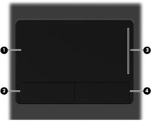 Στοιχεία πάνω πλευράς Συσκευές δείκτη Στοιχείο (1) TouchPad* Μετακινεί το δείκτη και επιλέγει ή ενεργοποιεί στοιχεία στην οθόνη.