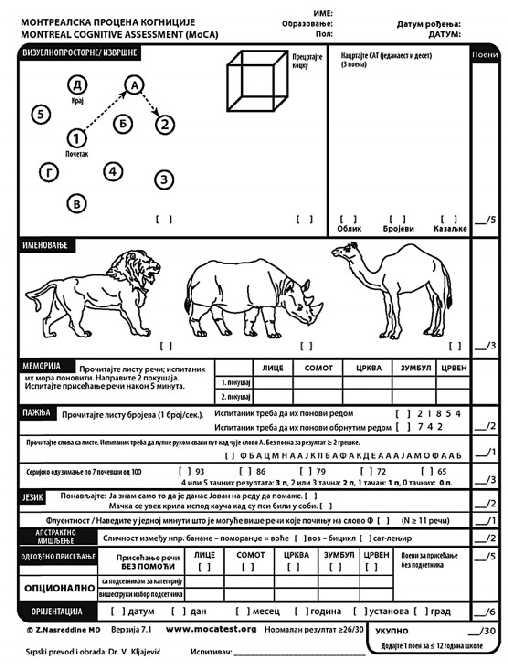 Прилог 3.