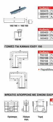 Πλαίσιο ενίσχυσης) 4 216 40 50000 00005 00004 09028 D400 45,02 31,39 3,3 0,94 Σχάρα Γαλβανιζέ Αυλακωτή (Γρύλια) /40 Γαλβανιζέ Αυλακωτή (Γρύλια) /- 4,5 4,5 500136 500135 59,50 59,50 Σχάρα Β125