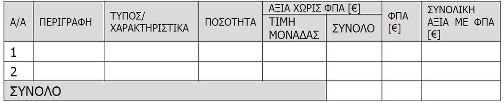 σύμβασης, καθώς και των μέτρων που λαμβάνει για την εξασφάλιση της ποιότητας των παρεχομένων υπηρεσιών. 2.