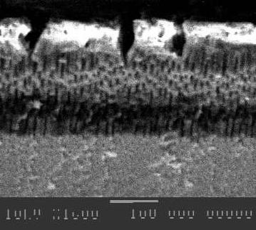 S-a dezvoltat o tehnologie de realizare a unui sistem cu eliberare controlata a medicamentelor bazat pe siliciu nanostructurat; (i) rezervoare cu membrana nanoporoasa cu rol de capac care sa permita