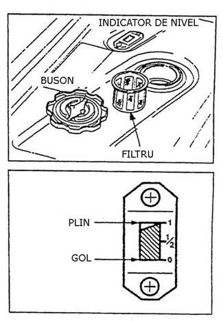 Bateria elibereaza gaze inflamabile (hidrogen) care pot exploda la expunerea la foc sau la arc electric. Pastrati zona bine ventilata si nu lasati bateria langa surse de foc sau scantei.
