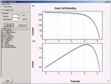 تنظیم پذیر برای جستجوی پیک قابلیت تعیین حداقل پهنا و ارتفاع پیک تصحیح نویزها )smoothing( کم کردن خط زمینه به طور اتوماتیک و دستی تحلیل