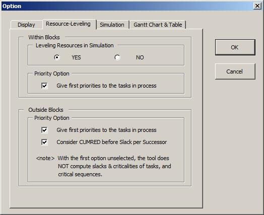 Εικόνα 4.43 Παράθυρο Option και κατηγορία επιλογών Resource-Leveling.