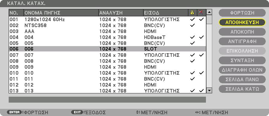 5. Χρήση του Μενού επί της Οθόνης Εισαγωγή σήματος που προβάλλεται τη δεδομένη στιγμή στον Κατάλ. Καταχ. [ΑΠΟΘΗΚΕΥΣΗ] 1. Πατήστε το πλήκτρο ή για να επιλέξετε κάποιον αριθμό. 2.