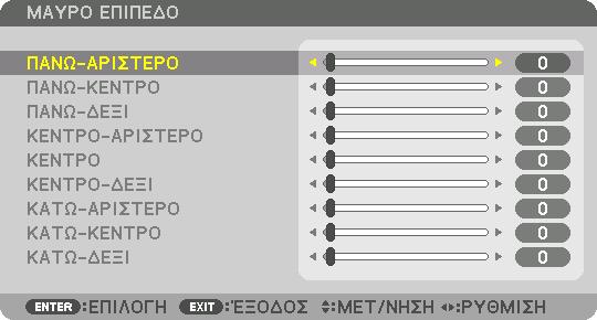 Ρύθμιση Μαύρου Επιπέδου 4. Προβολή Πολλαπλής Οθόνης Αυτό ρυθμίζει το επίπεδο του μαύρου της επικαλυπτόμενης περιοχής και της μη επικαλυπτόμενης περιοχής της πολλαπλής οθόνης (ΚΟΠΗ ΑΝΑΜΕΙΞΗΣ).