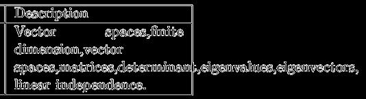 Κείμενο Error Message Display \begin{tabular}{ l p{4cm} } \hline Class & Description \\ \hline Linear