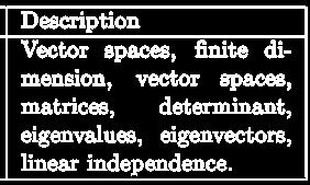 linear independence.