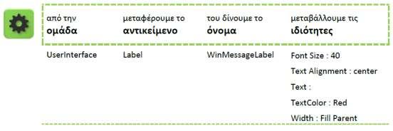 3. Θα προσθέσουμε μια ετικέτα για να εμφανίζουμε μήνυμα επιτυχίας στον χρήστη όταν μαντεύει σωστά το νόμισμα. Βήμα 3: Επιλογή χρήστη 4.