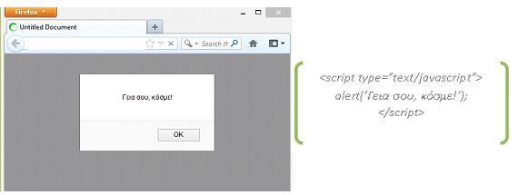 Εικόνα 1.2 : Παράδειγμα προγράμματος Hello Word σε JavaScript 1.