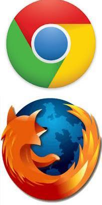 1680x1050 και χρήση Google Chrome,