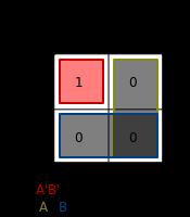 Ψήφιακή Σχεδίασή Αφού το xy ισούται με m3, βάζουμε έναν άσσο στο τετράγωνο που ανήκει στο m3.