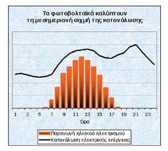 µ ί φ µ ϊ ϊ µ ί φ µ ά ι φ ι ι ζ, ί ι ί ζ ί µ µ ά φ µ φ ι. ι µ φ ό µ φ φ µ ί ί ί ά φ ζ µµζ µ ά ι ζ. ό µ ζ µµι µ ά ί φ ό, ά µ ό µ ζ ό ό µό ζµ ί µ ά ϊ ό ζ ι.