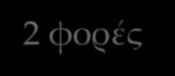 Το πρότυπο IEEE 802.11n Το πρότυπο 802.