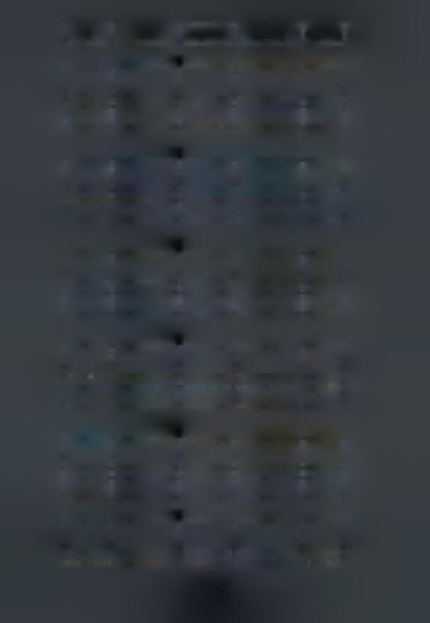 1 84