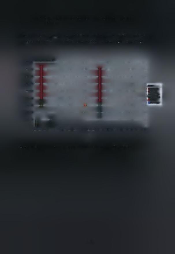 8.1.2.